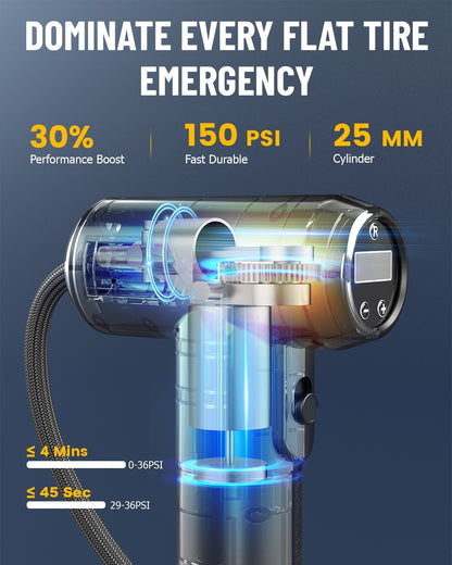 Automatic Cordless Car Tyre Inflator Handheld LCD Digital Air Compressor Pump AU