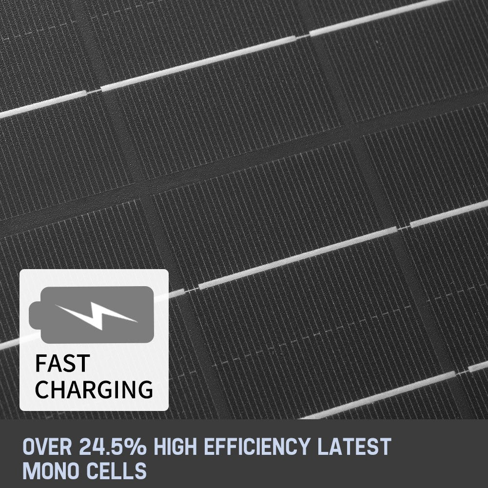 MOBI Solar Blanket 250W Mono 12V Folding Solar Panel Kit 5M Cable Dual USB